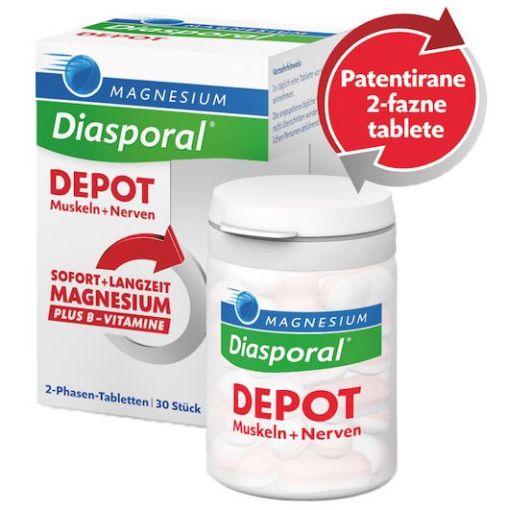 Slika Magnesium-Diasporal DEPOT, 30 tablet